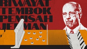 INFOGRAFIS: Fakta Menarik Tembok Berlin