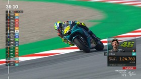 VIDEO: Upaya Rossi Penuhi Target di MotoGP Austria 2021