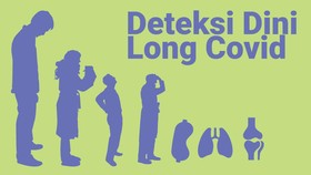 INFOGRAFIS: Deteksi Dini Long Covid