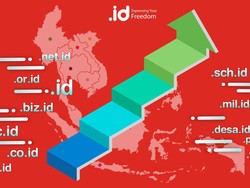 Domain .id Tembus 1,3 Juta, Pandi Siapkan .ai.id dan Aksara Bali