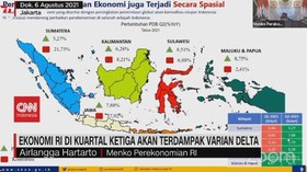 VIDEO: Ekonomi RI di Kuartal Ketiga Akan Terdampak Covid-19