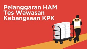INFOGRAFIS: 11 Pelanggaran HAM Tes Wawasan Kebangsaan KPK
