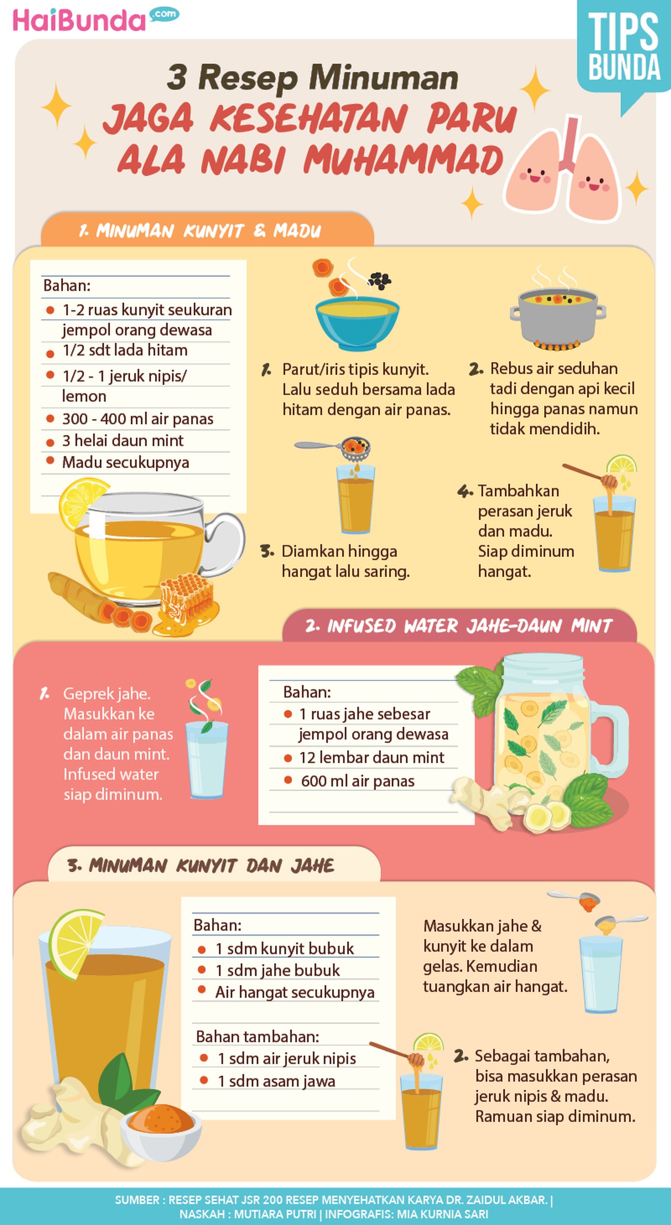 Infografis Resep ala Nabi Muhammad 3 Minuman Sehat Buat Jaga Kesehatan Paru