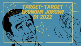 INFOGRAFIS: Target-target Ekonomi Jokowi di 2022