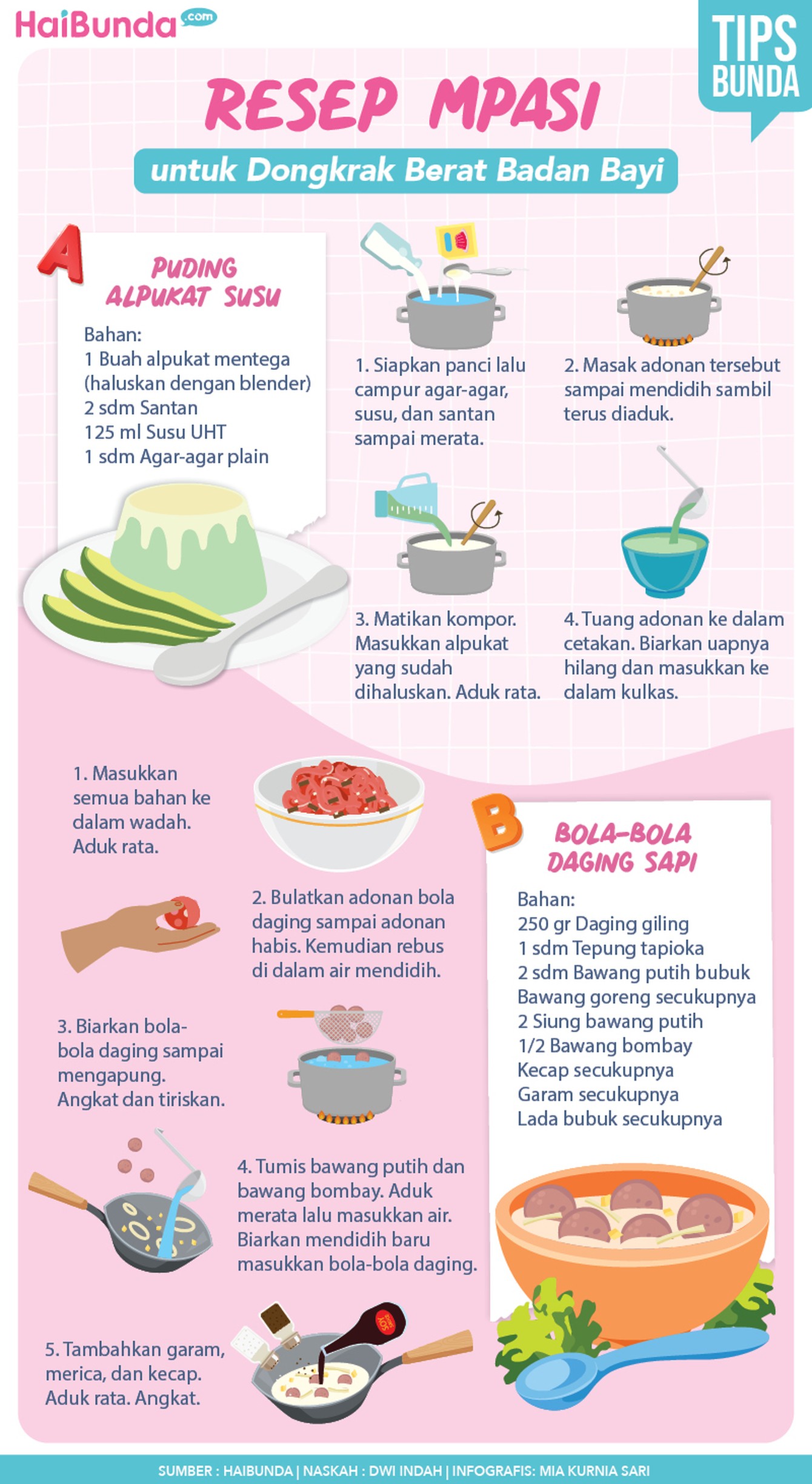 Infografis 3 Resep MPASI untuk Dongkrak Berat Badan Bayi Infografis