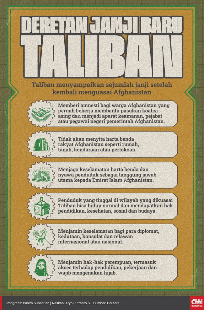 Taliban menyampaikan sejumlah janji setelah kembali menguasai Afghanistan.