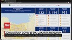 VIDEO: Zona Merah Covid-19 DKI Jakarta Menurun