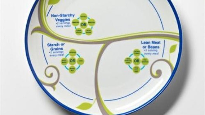 Sedang Isoman? Ini Panduan Pola Makan Sehat yang Bisa Kamu Ikuti