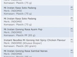 Iseng Cek BPOM, Netizen Ini Temukan Indomie Goreng Rasa Sambal Mangga