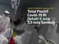 VIDEO: Positif Covid-19 Dekati 4 Juta Kasus