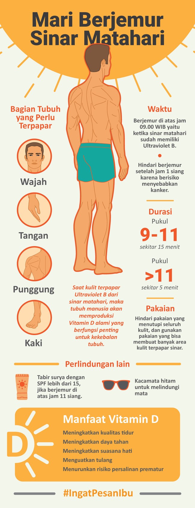 Saat kulit terpapar Ultraviolet B dari sinar matahari, maka tubuh manusia akan memproduksi Vitamin D alami yang berfungsi penting untuk kekebalan tubuh.