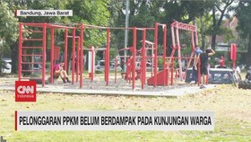 VIDEO: Pelonggaran PPKM Belum Berdampak Pada Kunjungan Warga