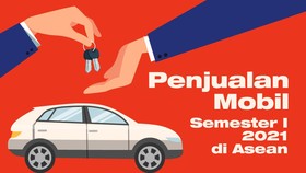 INFOGRAFIS: Penjualan Mobil Semester I 2021 di Asean