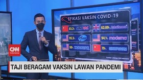 VIDEO: Kaji Beragam Vaksin Lawan Pandemi
