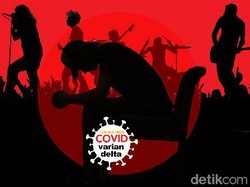 Corona RI Per 7 September: Tambah 7.201, Sembuh 14.159