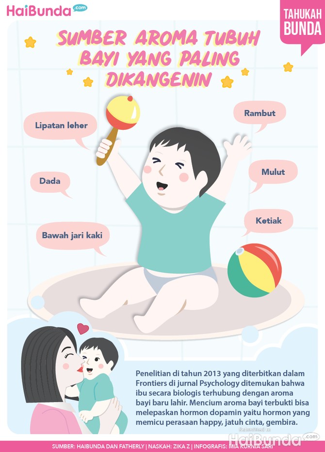 sumber aroma tubuh bayi yang paling dikangenin sumber aroma tubuh bayi yang paling dikangenin