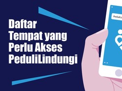 Daftar Tempat Wajib Akses Aplikasi PeduliLindungi