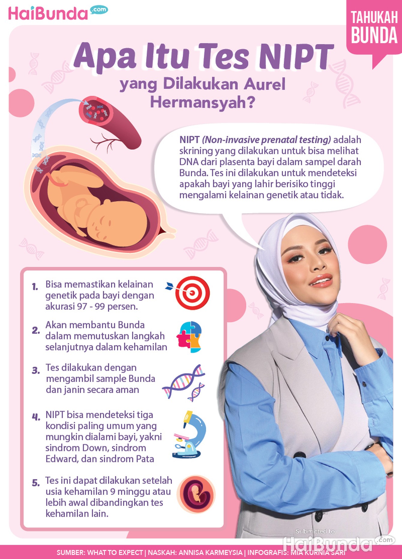 Apa Itu Tes NIPT yang Dilakukan Aurel Hermansyah?