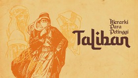 INFOGRAFIS: Hierarki Para Petinggi Taliban