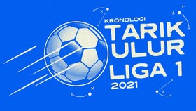 INFOGRAFIS: Kronologi Tarik Ulur Liga 1 2021
