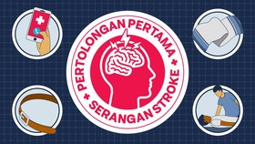 INFOGRAFIS: Pertolongan Pertama Pada Pasien Stroke