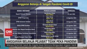 VIDEO: Anggaran Belanja Pejabat Tidak Peka Pandemi