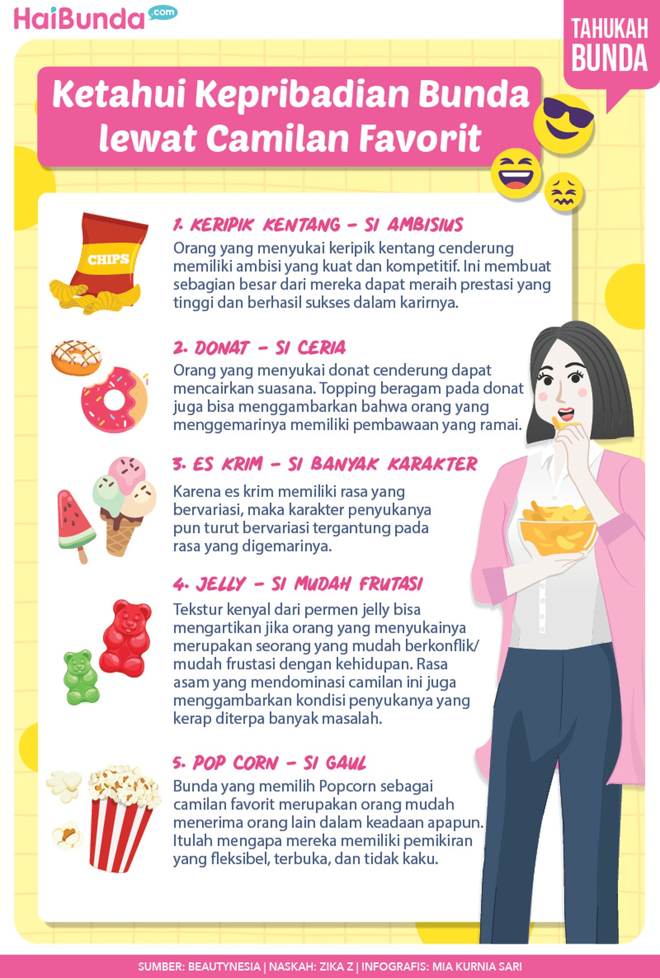 Infografis tentang ketahui kepribadian Bunda lewat camilan favorit.
