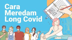 INFOGRAFIS: Cara Meredam Long Covid