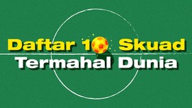 INFOGRAFIS: 10 Skuad Sepak Bola Termahal di Dunia