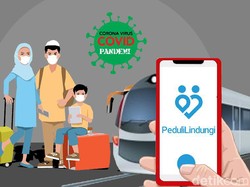 Syarat Masuk Mal dan Tempat Wisata Tunjukkan PeduliLindungi, Vaksinasi Yuk