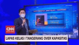 VIDEO: Lapas Kelas I Tangerang Over Kapasitas