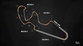 VIDEO: Fakta MotoGP Aragon, Sirkuit Berlawanan Arah Jarum Jam