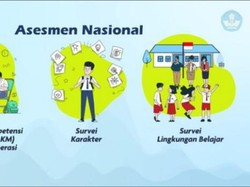 Bersiap Menyambut Asesmen Nasional