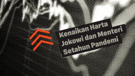INFOGRAFIS: Kenaikan Harta Pejabat Negara di Setahun Pandemi