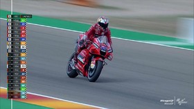 VIDEO: Miller Tercepat di FP2 MotoGP Aragon