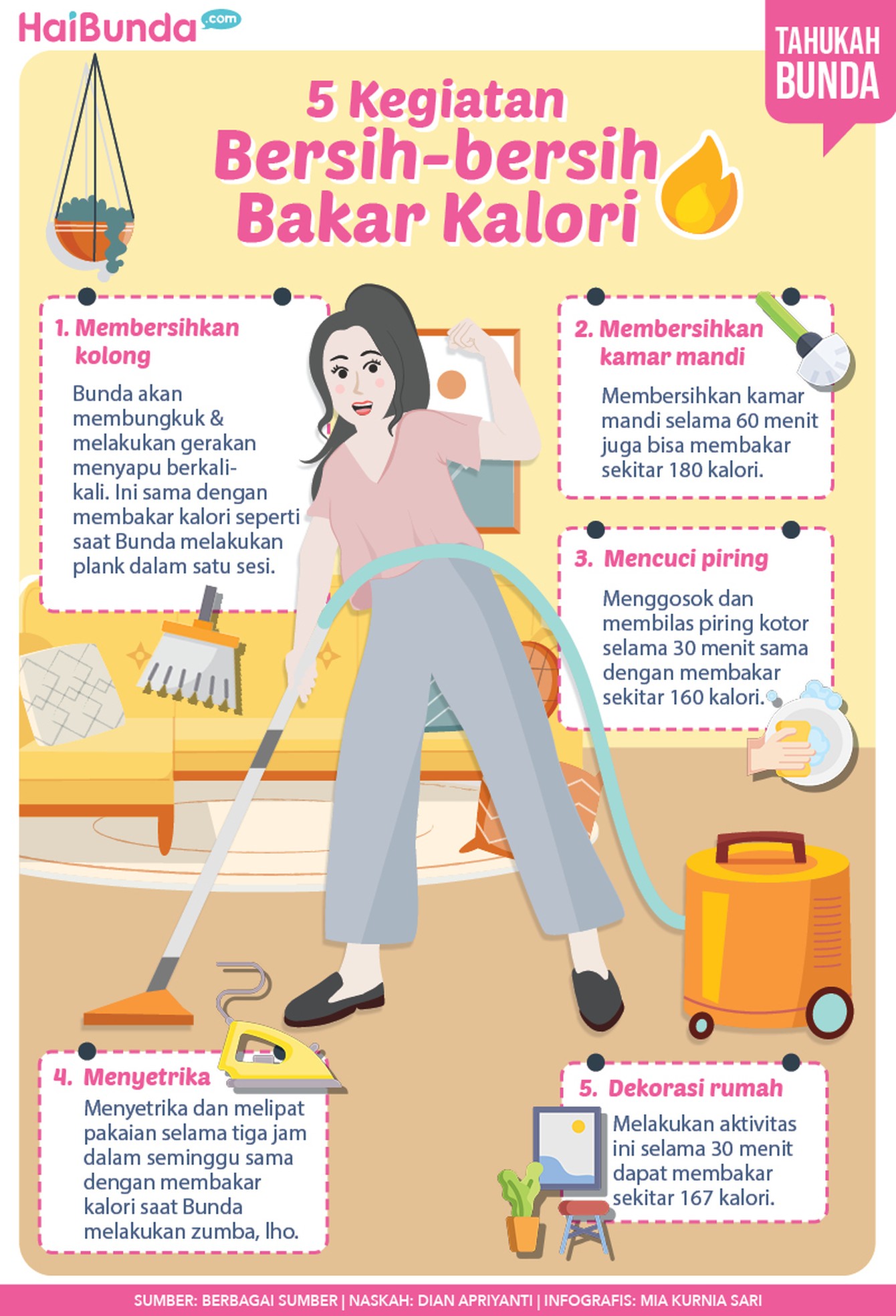 Infografis kegiatan bersih bersih rumah bakar kalori Infografis kegiatan bersih bersih rumah bakar kalori