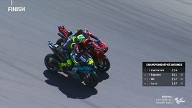 VIDEO: Momen Indah Rossi dan Bagnaia di MotoGP Aragon 2021