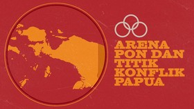 INFOGRAFIS: Arena PON Papua dan Titik Konflik dengan KKB