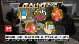 VIDEO: Bioskop Boleh Buka di Daerah PPKM Level 2 Dan 3