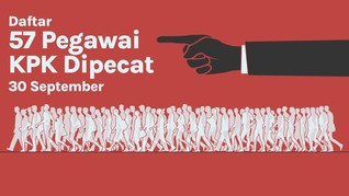 INFOGRAFIS: Daftar 57 Pegawai KPK Dipecat 30 September