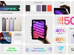 Akhirnya, Apple Rilis iPad Mini Baru