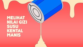 INFOGRAFIS: Melihat Nilai Gizi Susu Kental Manis