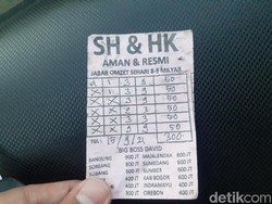 Polda Jateng Bekuk Bandar Judi Togel di Pati dan Tegal