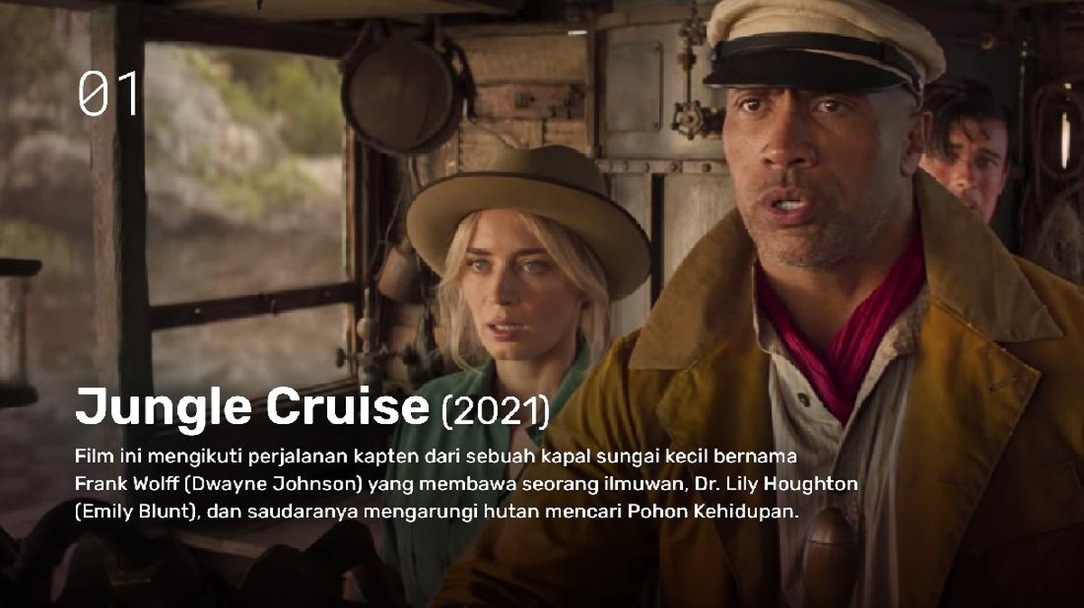INTIP: 7 Rekomendasi Film yang Dibintangi Dwayne Johnson