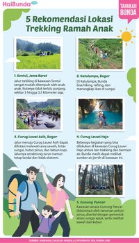 5 Rekomendasi Lokasi Trekking Ramah Anak