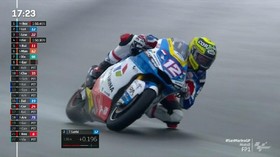 VIDEO: Luthi Pertamina Mandalika Hebat di Moto2 San Marino