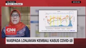 VIDEO: Waspada Lonjakan Kembali Kasus Covid-19