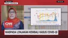 VIDEO: Waspada Lonjakan Kembali Kasus Covid-19