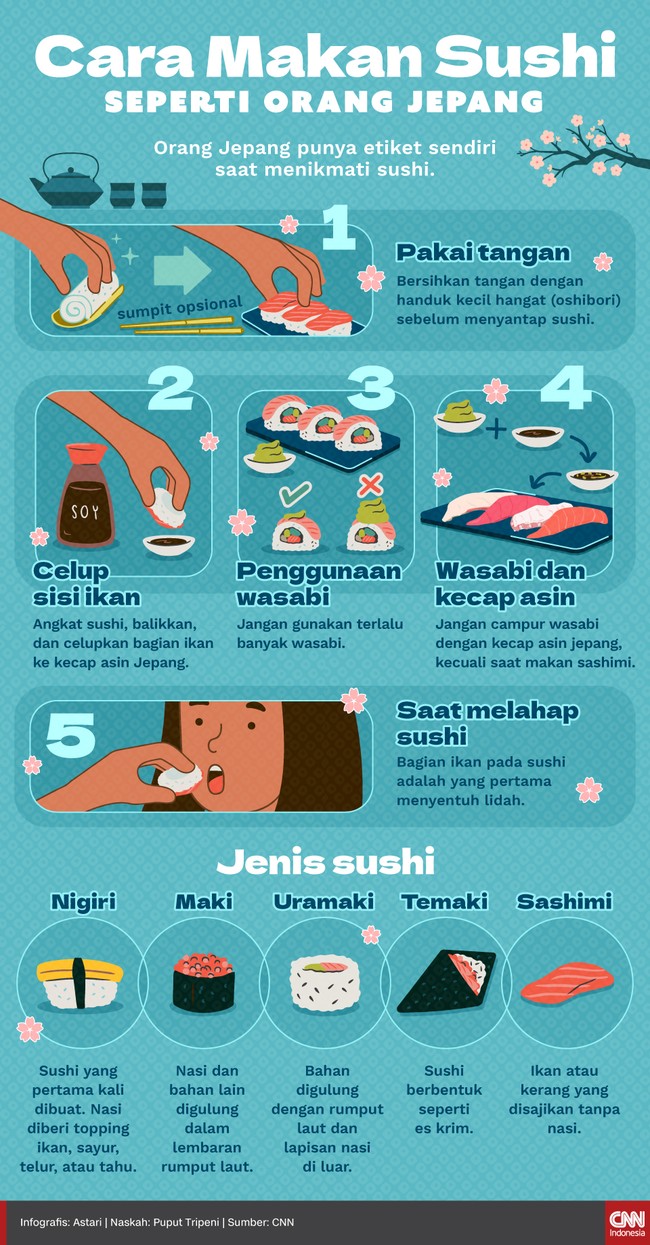 Orang Jepang punya etiket sendiri dalam makan sushi. Berikut cara makan sushi seperti orang Jepang asli.
