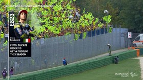 VIDEO: Pemandangan Hebat Rossi dan Fans di MotoGP San Marino